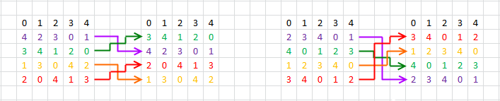 File:Squares.png